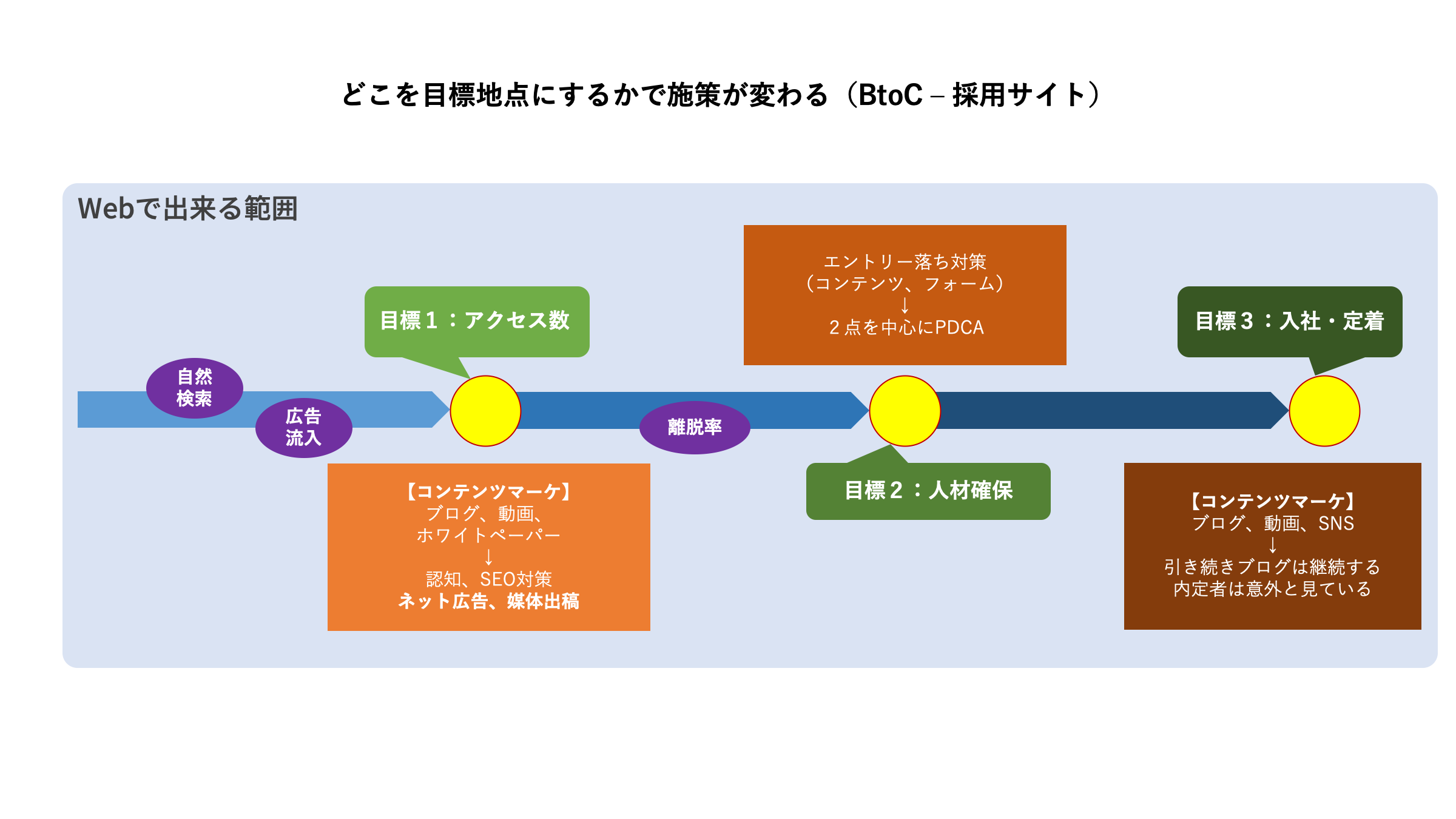 p_web_recruit01